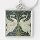 Search for rush keychains Walter crane