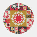 Search for ethnicities ornaments Black