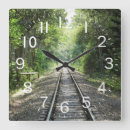 Recherche de pistes horloges Temps