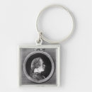 Search for mathematician keychains Male