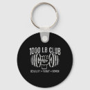 Search for hardcore keychains Fit and strong