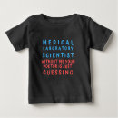 Recherche de microscope bébé vêtements Biologie