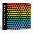 Search for equalizer binders Bisexual