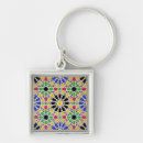 Search for spanish designs keychains Murphy