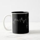 Recherche de chandelier tasses Finance