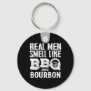 Search for witch round keychains October