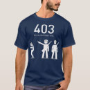 Search for 403 clothing Code