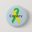 Recherche de chimique badges Sensibilité chimique multiple