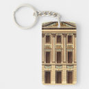 Recherche de construction keychains Architecture