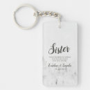 Search for mountain top keychains For her