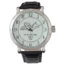 Search for beach watches Aqua