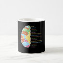 Search for multiple sclerosis mugs Disease