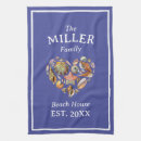 Recherche de vaisselle cuisine linges Family