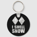Search for freestyle keychains Goggles