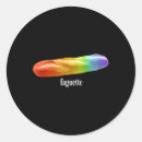 Search for anti men stickers Fix america again