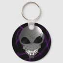 Search for gray alien keychains Grey