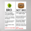 Search for weight loss posters Food