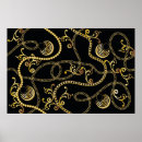 Search for fashion pattern posters Abstract