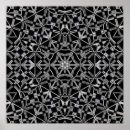Recherche de motif industriel posters Noir et blanc