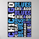 Recherche de cool music posters Blues
