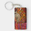 Search for bhutan keychains Culture