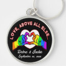 Search for for them keychains Gay