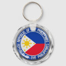 Search for the philippines keychains World flags