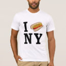 Recherche de coeur i ny Amour