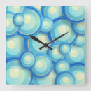 Recherche de résumé horloges Abstraction
