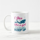 Recherche de plonger tasses Pour elle