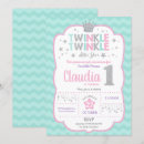 Search for little princess 1st birthday invitations First birthday party