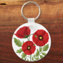 Search for summer wildflowers keychains Bouquet