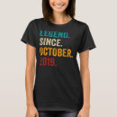 Search for 3rd birthday tshirts Legend