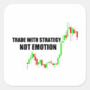 Search for day trader stickers Forex