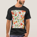 Search for peach tshirts Pattern