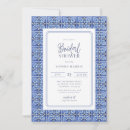 Recherche de tuile invitations Aquarelle