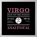 Search for astrology signs posters Astrological