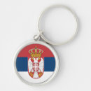 Search for serbian keychains Travel
