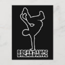 Recherche de breakdance Musique