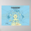Search for user posters Map