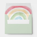 Search for rainbow envelopes Boho