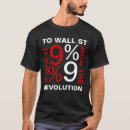 Recherche de les 99 Rue occupy wall