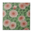 Recherche de vintage art deco tiles Pour tous