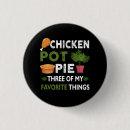 Search for sarcastic buttons Quote