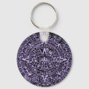 Search for calendar keychains Astrology