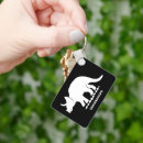 Search for triceratop keychains For kids