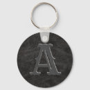 Search for black leather keychains Modern