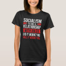 Recherche de anti socialism tshirts Libertaire