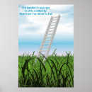 Search for failure posters Sky