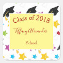 Search for multi coloured stickers Stars